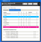 Veikkauksen kertoimet lauantai-aamuna